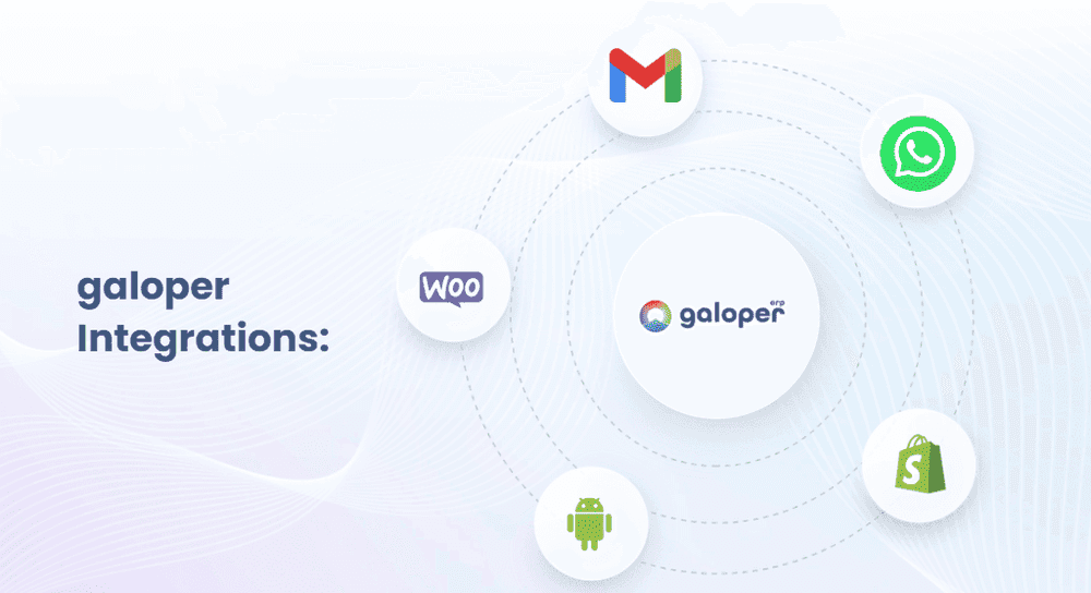 The Bridge is Built: Seamless E-commerce Integration Has Arrived in GaloperERP!